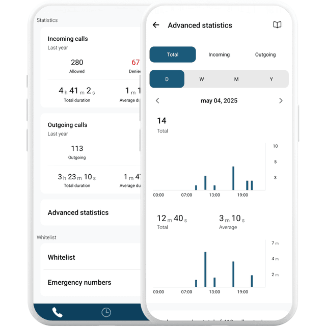 App statistics screen