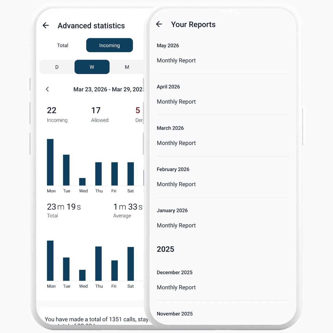 App statistics screen